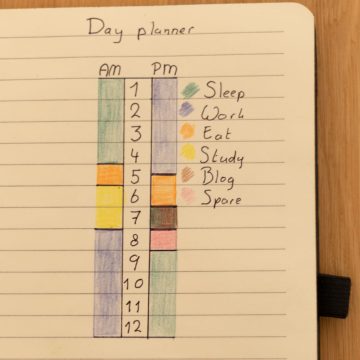 Bullet Journal Day planner